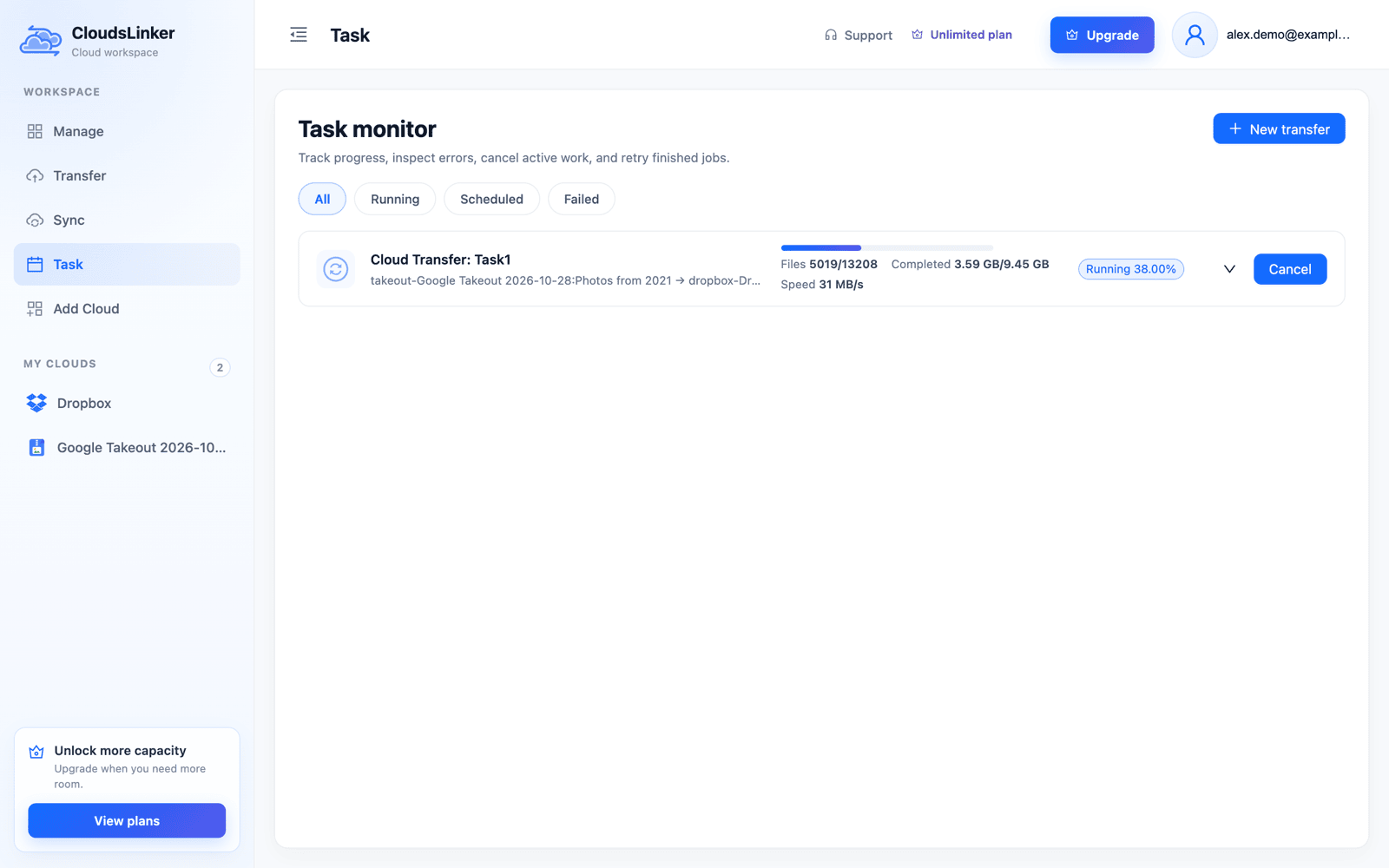 CloudsLinker Task monitor with a running copy from Google Takeout year folders to Dropbox Photos / From Google Photos at 38 percent, showing files done out of 13,208, gigabytes completed and the speed