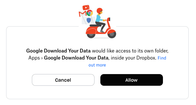Dropbox authorization page: Google Download Your Data would like access to its own folder, Apps › Google Download Your Data, inside your Dropbox, with Cancel and Allow buttons