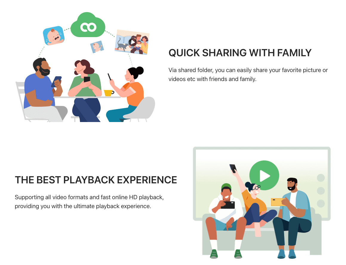 telebox information