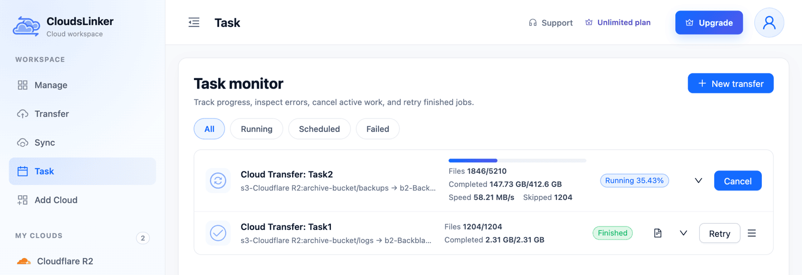 CloudsLinker Task monitor with two Cloudflare R2 to Backblaze B2 tasks: Task2 from archive-bucket/backups running at 35.43 percent with Files 1846/5210, Completed 147.73 GB/412.6 GB, Speed 58.21 MB/s, Skipped 1204 and a Cancel button, and Task1 from archive-bucket/logs Finished with Files 1204/1204, Completed 2.31 GB/2.31 GB and a Retry button