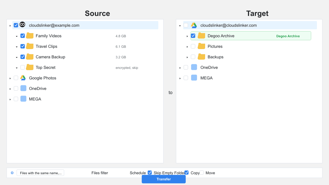 CloudsLinker transfer setup screen with Degoo folders checked as the source on the left and a Google Drive folder named Degoo Archive selected as the destination on the right, with the copy mode option visible