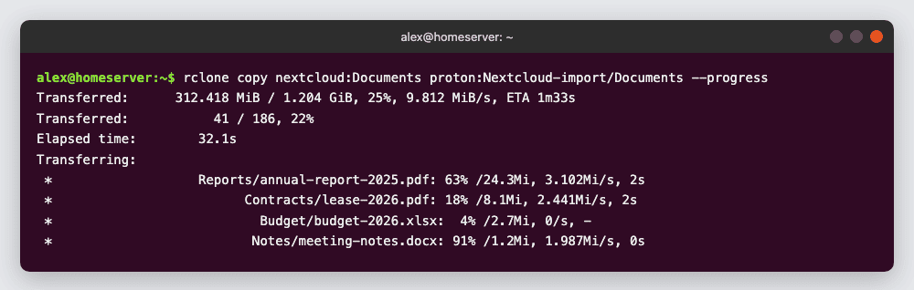 Linux terminal running rclone copy nextcloud:Documents proton:Nextcloud-import/Documents --progress, with example progress output: 312.418 MiB of 1.204 GiB transferred at 9.812 MiB/s, 41 of 186 files done, and four files listed under Transferring with their percentage and speed