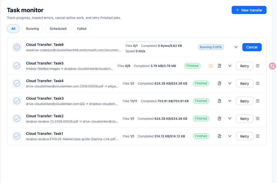 CloudsLinker Task monitor with All, Running, Scheduled and Failed tabs, one running task with a Cancel button and finished tasks with Retry buttons (example tasks from other clouds)